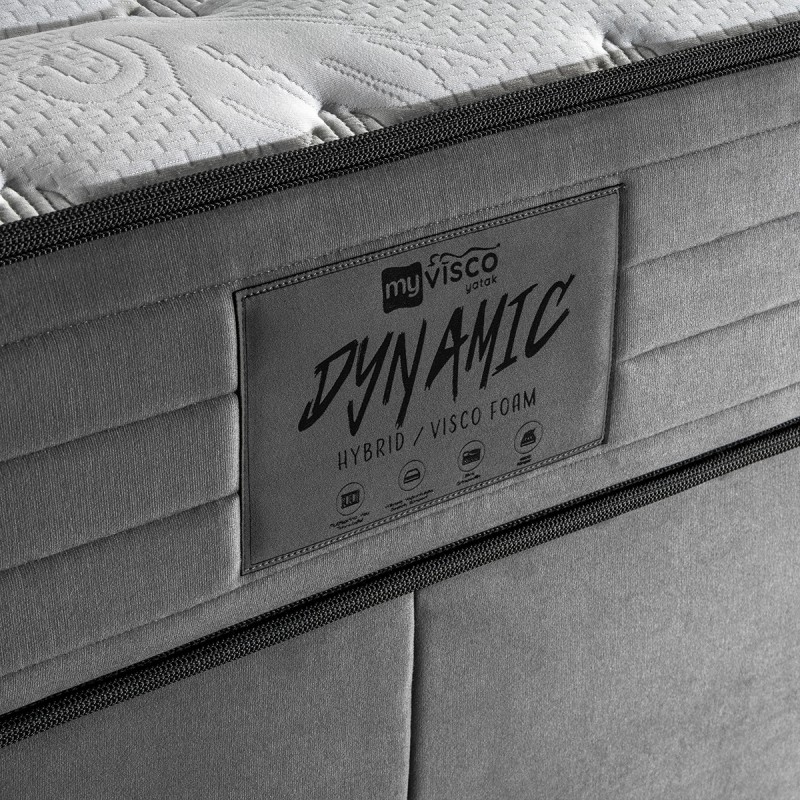 DYNAMİC SET
